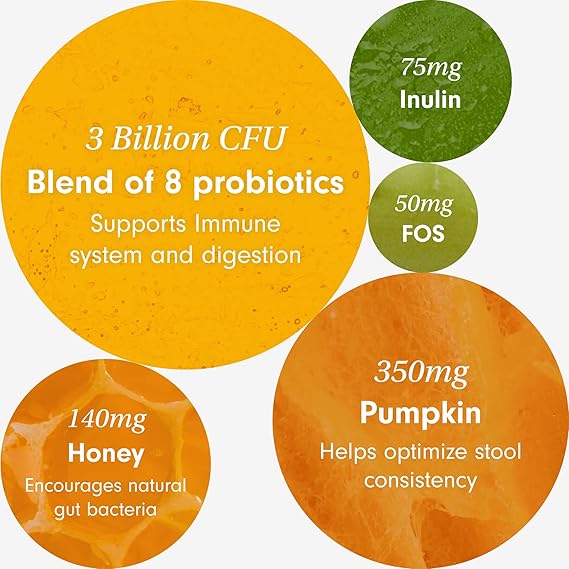 Chewable Probiotics: Allergies, Digestion, and Immune Health