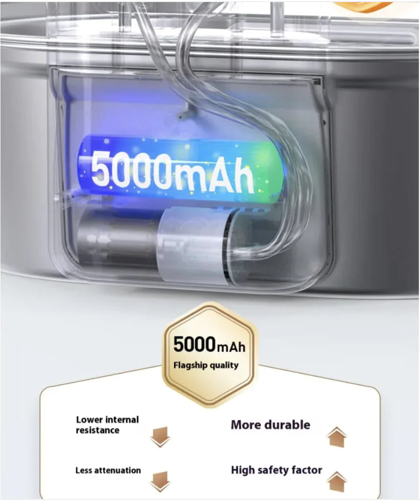Fuente de Agua Automática Uha de Acero Inoxidable: ¡Silenciosa, Filtrada e Higiénica para Gatos y Perros!