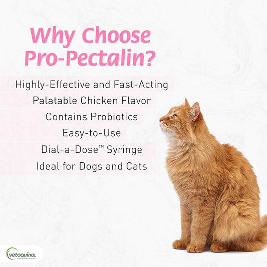 Pro-Pectalina: Probiotic Anti-Diarrheal for Dogs and Cats